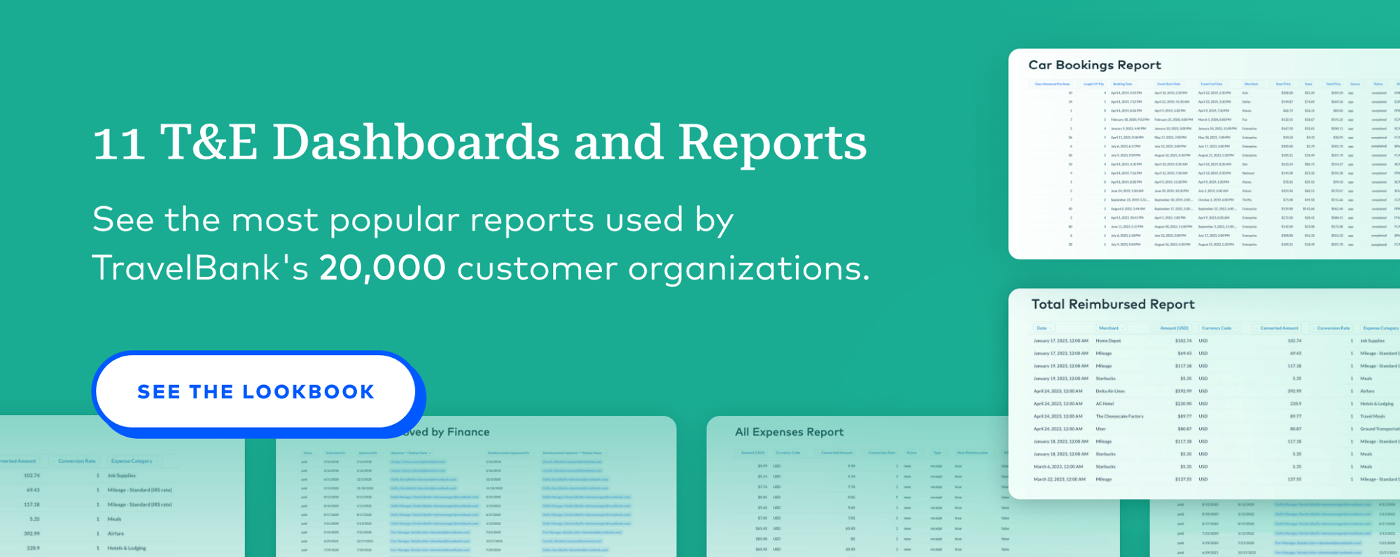 11 T&E Dashboards and Reports to Uncover Your Most Important Data